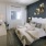 Bedroom features 